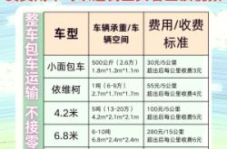 赤峰小車?yán)涬娫捥?hào)碼多少號(hào)