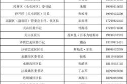 赤峰市現(xiàn)任市長電話號(hào)碼