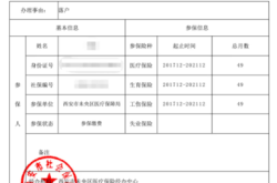 赤峰醫(yī)保參保憑證查詢電話號(hào)碼