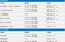 赤峰市養(yǎng)牛電話多少啊