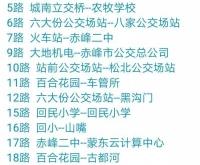 赤峰市公交站地址電話號(hào)碼