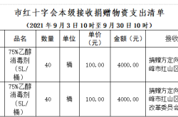 赤峰博物館疫情防控電話號碼