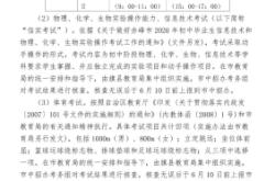 赤峰高中招生政策電話號(hào)碼是多少