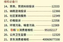 赤峰市體育局投訴電話是多少