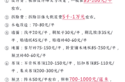 赤峰墻面修復(fù)電話多少啊