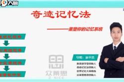 赤峰最強(qiáng)大腦訓(xùn)練營(yíng)電話號(hào)碼