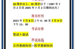 赤峰附院外科大夫名單電話號碼