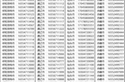 赤峰倉庫折扣店電話號碼查詢