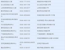 赤峰高考直播間電話號碼查詢