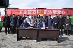 赤峰市扶貧辦的電話號碼