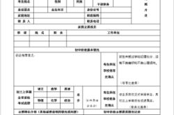 赤峰市舞蹈報(bào)名表電話號(hào)碼