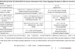 赤峰外匯管理局電話號碼是多少
