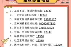 赤峰市圖書館投訴電話是多少