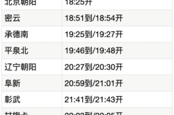 北京到赤峰的大客電話