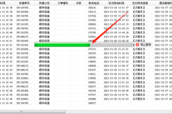 赤峰麗迅物流電話多少號(hào)