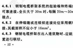 赤峰橋架線管廠電話多少號