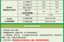 赤峰市上門喂貓服務(wù)電話號(hào)碼