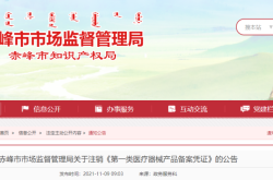 赤峰市場(chǎng)監(jiān)督管理電話號(hào)碼是多少