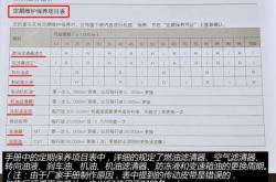 赤峰平莊拆車廠聯(lián)系電話號(hào)碼