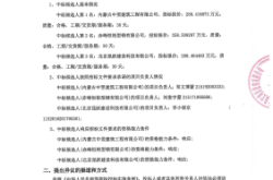 赤峰市圍欄廠電話多少號(hào)