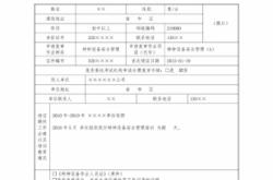 赤峰叉車司機(jī)檢證電話號碼查詢