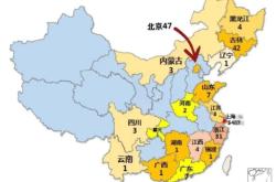 赤峰信息港二樓電話號(hào)碼