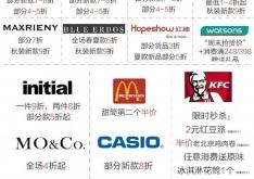 赤峰露營(yíng)萬(wàn)達(dá)電話地址查詢(xún)號(hào)碼