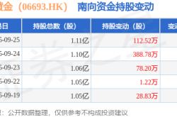 赤峰夜場(chǎng)軟件公司電話號(hào)碼查詢(xún)