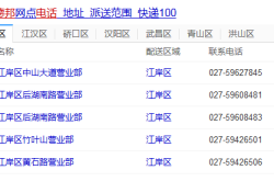 赤峰市鐵路退票電話號碼是多少