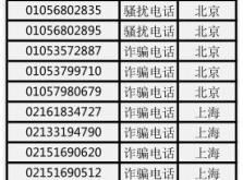 赤峰市校服訂做電話號碼查詢