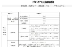 赤峰市醫(yī)院慢病門診電話號碼