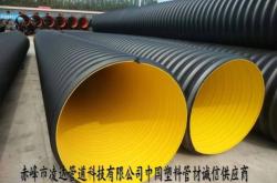 赤峰螺旋管供應(yīng)商電話號(hào)碼