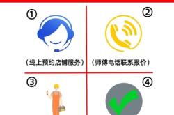 赤峰車庫門卷簾門維修電話號碼