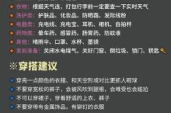 赤峰跳傘基地電話號(hào)碼多少號(hào)