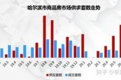 赤峰賣房李先生是誰啊電話號碼