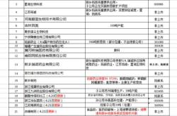 赤峰圖文供應(yīng)商電話號碼查詢