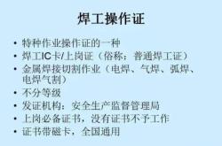 赤峰市焊工證辦理地點電話號碼