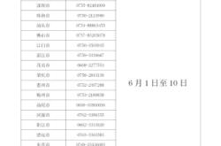 赤峰占地糾紛舉報電話號碼是多少