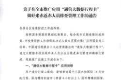 赤峰市土地舉報(bào)電話查詢地址