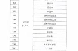 赤峰至濟(jì)南的大巴車電話號(hào)碼