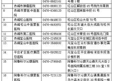 赤峰飛機(jī)票特價(jià)預(yù)訂電話號(hào)碼