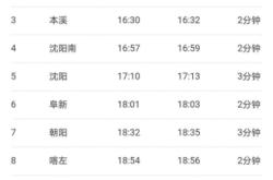 赤峰高鐵站托運電話是多少號