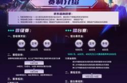 赤峰潮玩嘉年華電話號(hào)碼查詢