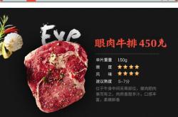 赤峰豬肉生鮮超市電話多少號(hào)