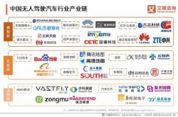 赤峰熱力搶險車隊電話號碼查詢
