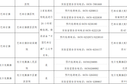 赤峰市醫(yī)院夜拍門診電話號碼