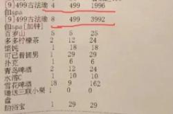 赤峰洗浴管理處電話號(hào)碼是多少