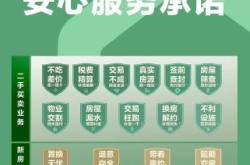 赤峰鏈家房屋中介電話號(hào)碼