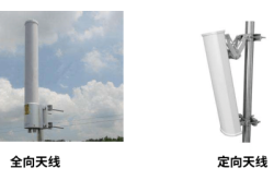 赤峰基站天線商家電話號碼是多少?