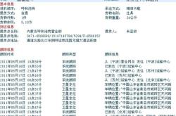 赤峰蒙中教材電話號(hào)碼查詢是多少